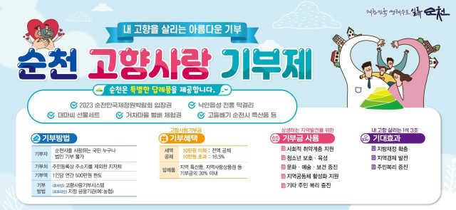 순천 고향사랑 기부제 홍보 포스터